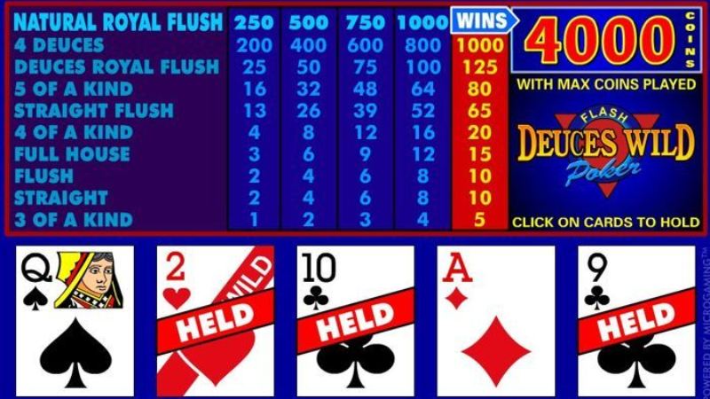 Deuces Wild Video Poker Review